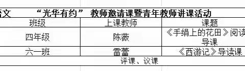 “点亮阅读之灯 开启智慧之门”之光华小学“整本书阅读”教学研讨