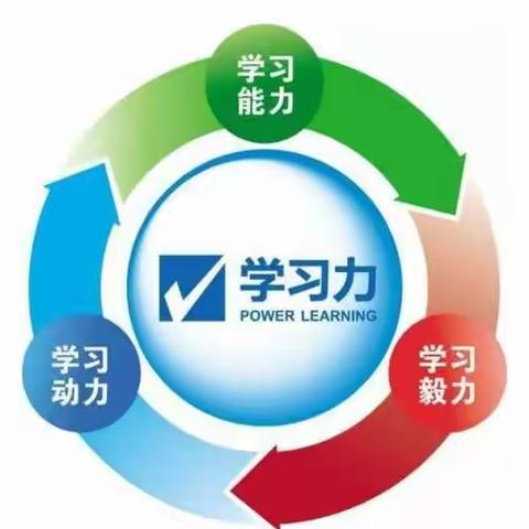 为什么很多人认同：得数学者得天下。数学都学不好，想做学霸几乎没戏