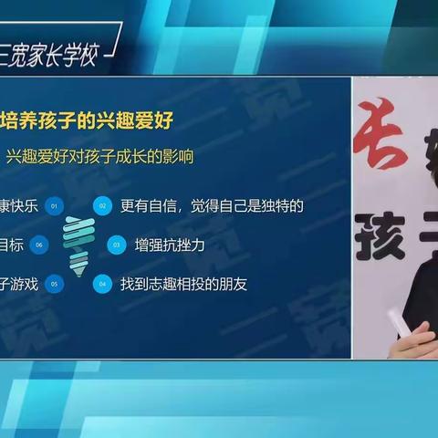 城头中心小学三（1）班仲可馨  三宽家长——《如何培养孩子的兴趣爱好》