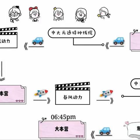 营业部9小时ETC外拓