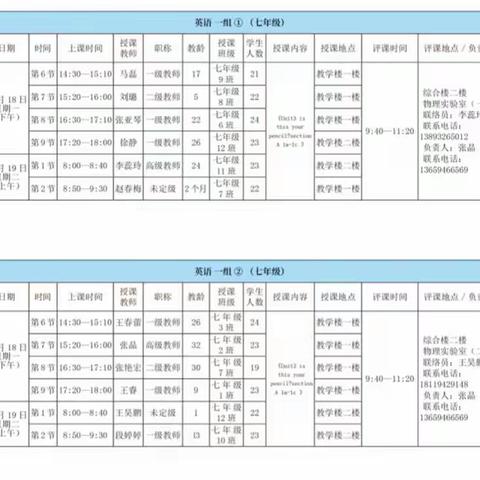 聚焦课堂教学 督导评估促发展