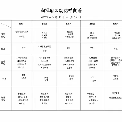 润泽味道｜小叶子的每周食谱