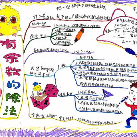 二年级下册第6单元有余数的除法思维导图