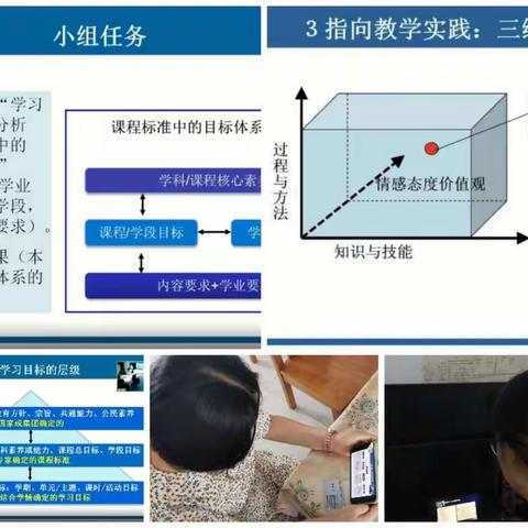 初心如磐 坚毅前行——东明县长兴集乡幸福里小学期末工作总结