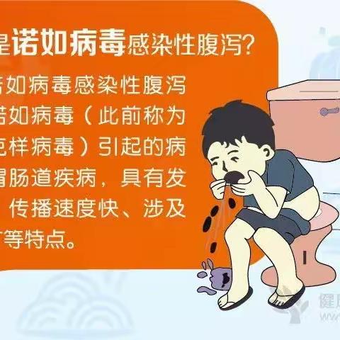 “诺如病毒”幼儿园预防通知