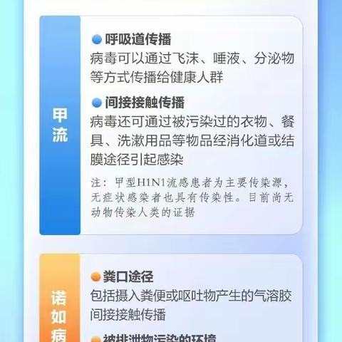 诺如病毒感染、流感咋预防？哪些情况需就医？