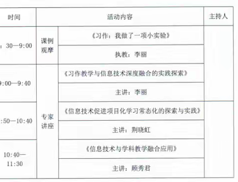 全习作教学：“小学语文学科与信息技术融合应用”研修活动