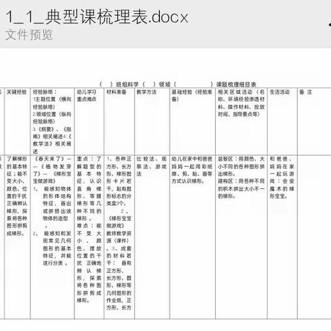 《梯行宝宝做游戏》—人和街道中心幼儿园中一班