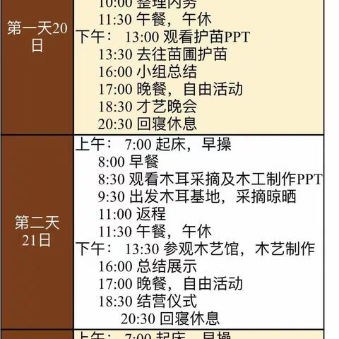 初一二班研学之旅2022.6.20