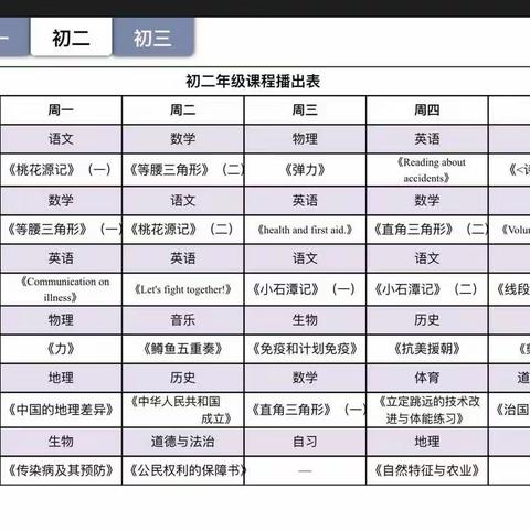 停课不停学，停校不停教——平顶山市第十八中学八年级“停课不停学”活动记实