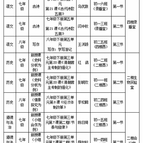 “送教促交流 互学共成长”——新右旗中小学统编三科“送教下乡”活动﻿