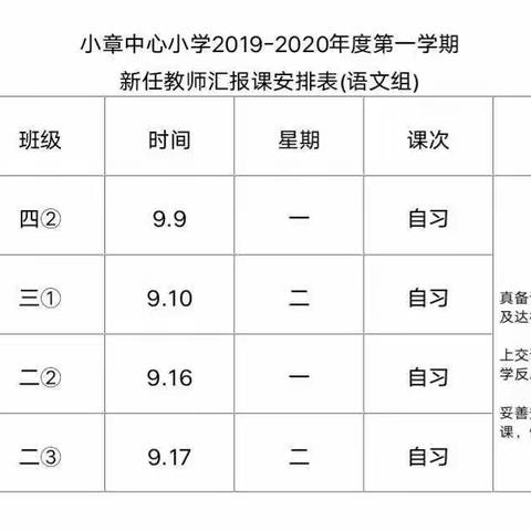 新教师  新风采                                                         ——小章中心小学新任教师汇报课