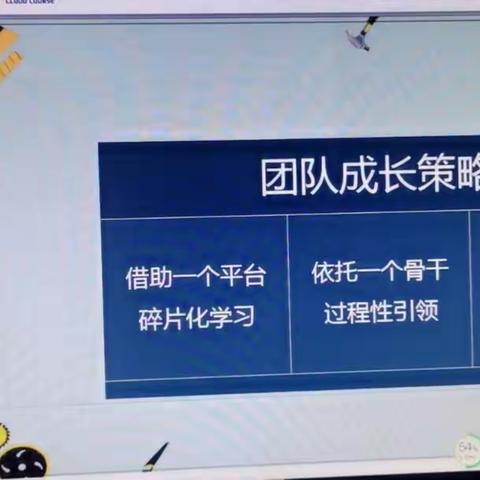 洪山区2020年小学综合实践课骨干教师高级研修培训 第二期简报