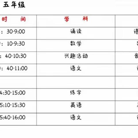 “英”你有爱，“疫”起进步——濮东小学英语组线上教学