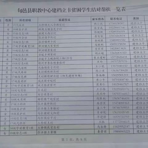 李珺的美篇