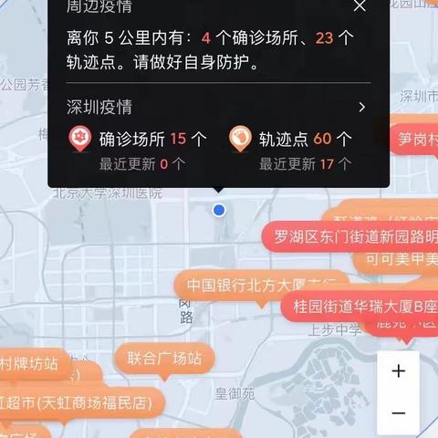 大家保重 岌岌可危