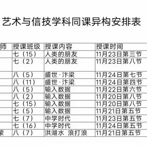 深爱东东的美篇