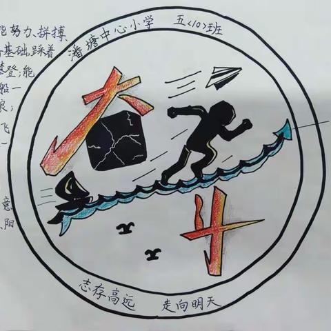 【潘中心•新教育】“徽”洒班级特色，扬我班级风采——五（10）中队班徽设计大赛 】