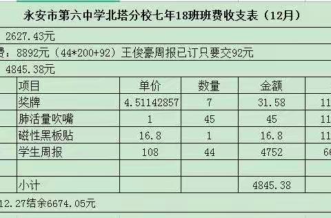 七年级18班  班费支出明细