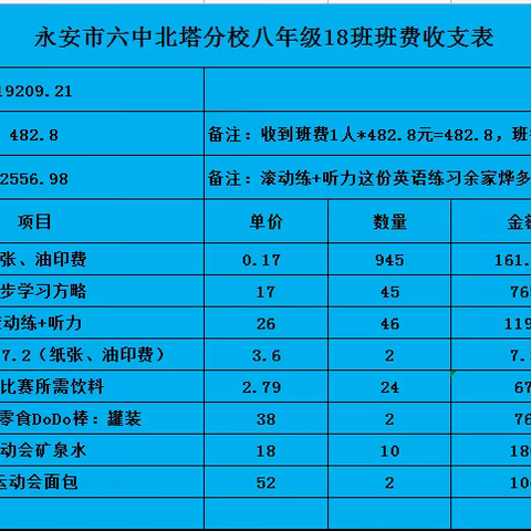 开心果～的美篇