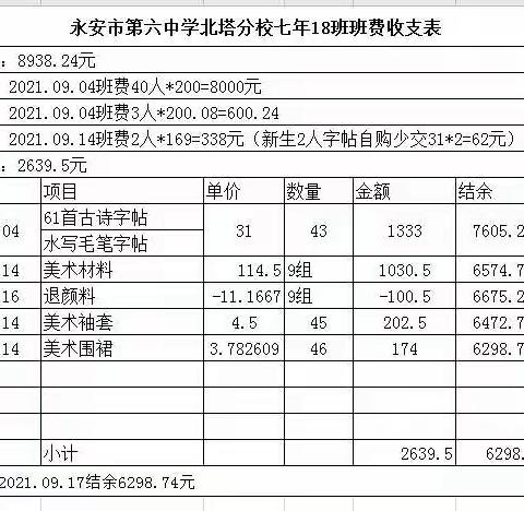 七年级（18）班班费支出明细