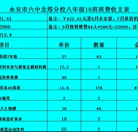 开心果～的美篇