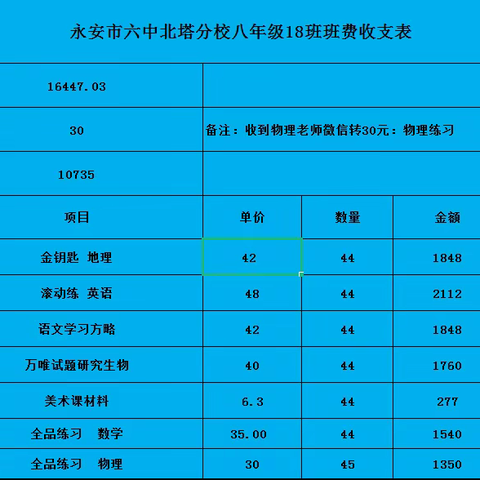 八年级18班班费支出明细: