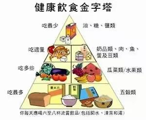 爱在每一天，营养每一餐                                       杜集镇幼儿园今日食谱——（2020.9.4)