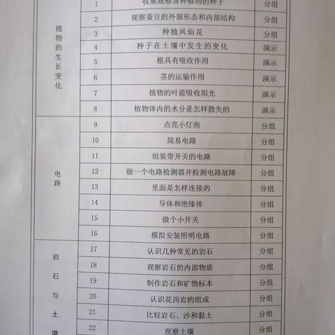 教科版科学四年级下册实验