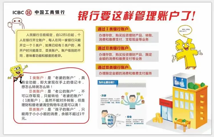 工商银行厅堂微沙龙