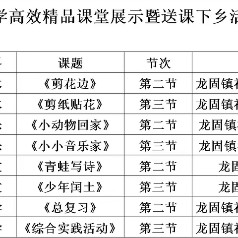 巨野县教学研究中心开展小学高效精品课堂展示暨送课下乡活动