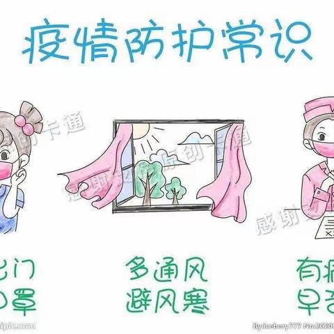 西安市雁塔区江林新城幼儿园——疫情防控、人人有责