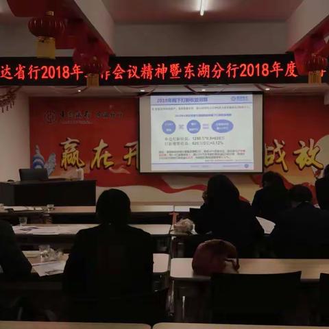 2月28日东湖分行理财经理例会