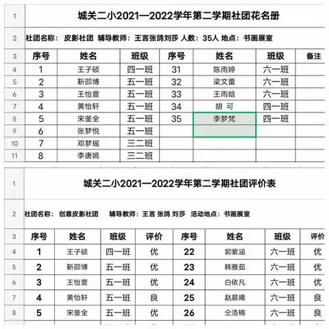 手握皮影  传承文化——城关二小皮影社团活动记实