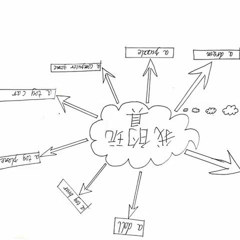 桦珑学校四（10.11）班养眼的英语作业