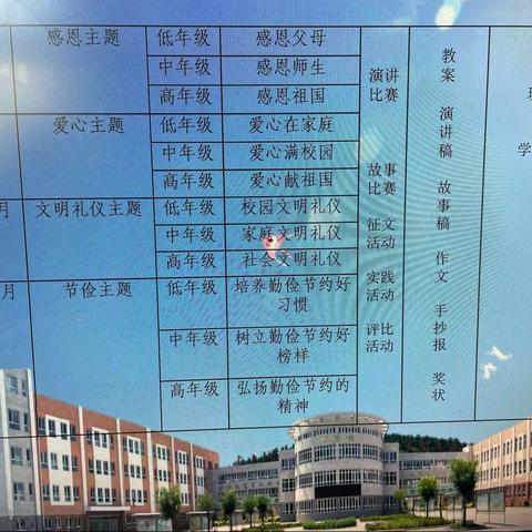 传递爱心 温暖你我——滦平县第四小学“爱心主题”教育活动纪实