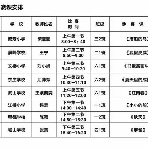 秋风起兮白云飞，北雁起兮至云霄——记城山小学片区入职三年语文教师选拔赛活动