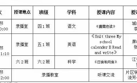 片区交流促发展，教学研讨共提升——记城山片区教学教研活动