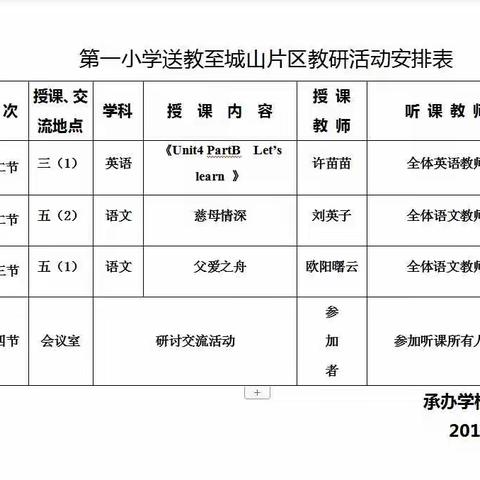 专业引领，携手成长——记湖口县第一小学送教城山片区教学教研活动