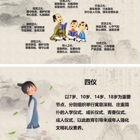 文明礼仪，从我做起——邹城六中七年级召开主题班会