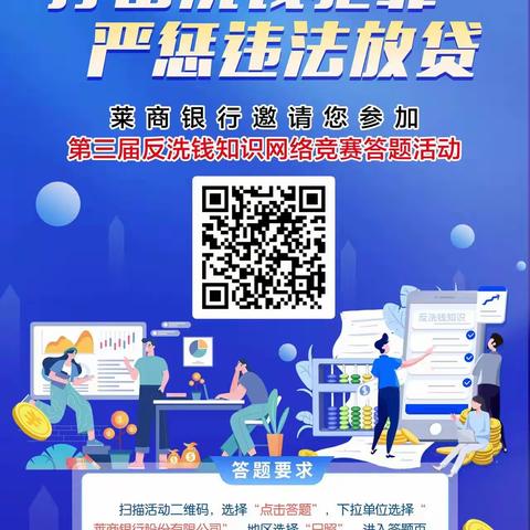 莱商银行日照分行组织开展反洗钱知识网络竞赛暨集中宣传活动