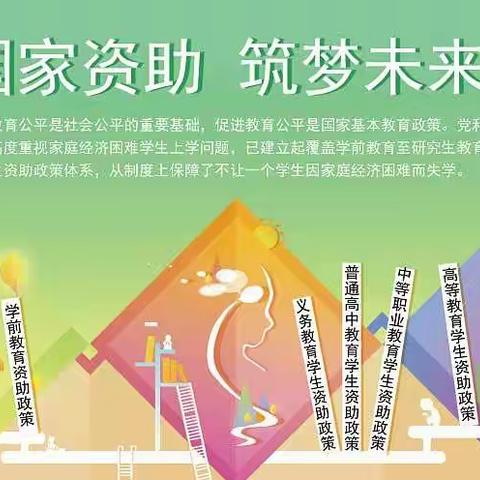 宁化县安远中心学校2020年秋季学生资助政策宣传纪要