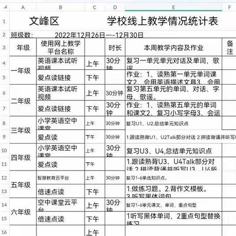 “英”你之约，“语”你同行一一红庙街小学第五周英语线上教学纪实