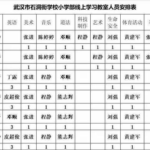 2022年秋石洞街学校小学线上学习安排