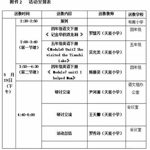 送教下乡齐分享，辐射引领促成长——三亚市天涯区小学第四联盟开展送教下乡活动(二)