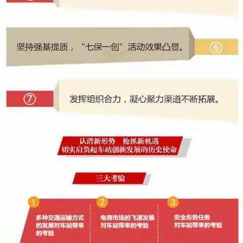 一张图读懂银川车站十三届三次职代会精神