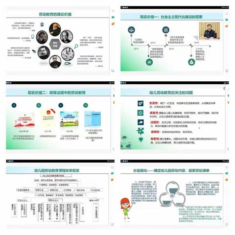 【教师成长】“幼儿园开展劳动教育的实践与探索”——复兴区第一幼儿园全体教师参加网络教研活动