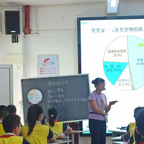 教以共进，“研”以致远——记人民小学第八周数学教研活动