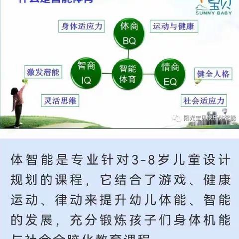 “创意运动、快乐无穷” ——宏睿幼儿园体智能活动