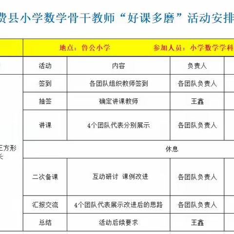 共砥砺用心去磨，磨砺精神研讨美费县小学数学骨干教师“好课多磨”活动